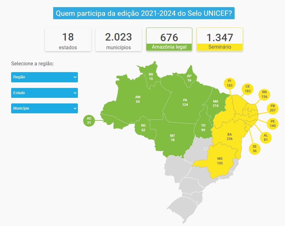 Painel do Selo UNICEF