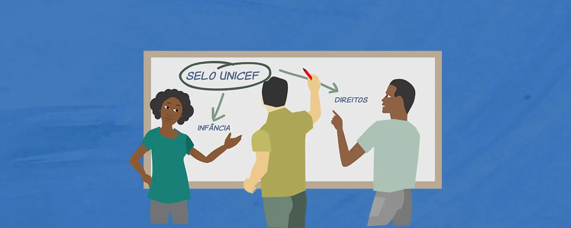 Como utilizar a plataforma de adesão do Selo UNICEF 2025-2028